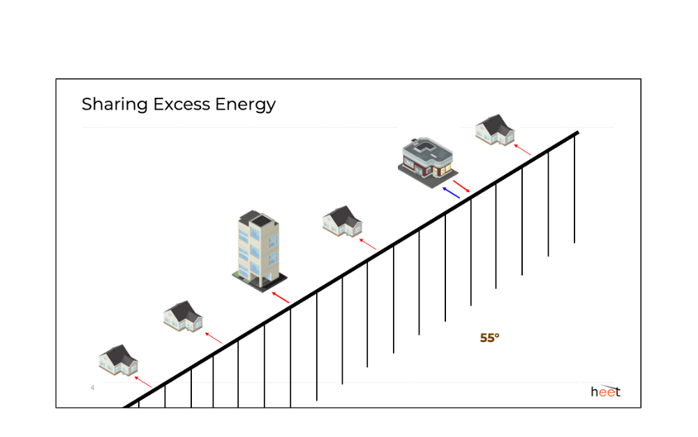 Massachusetts Legislature Considers the Future of Heat